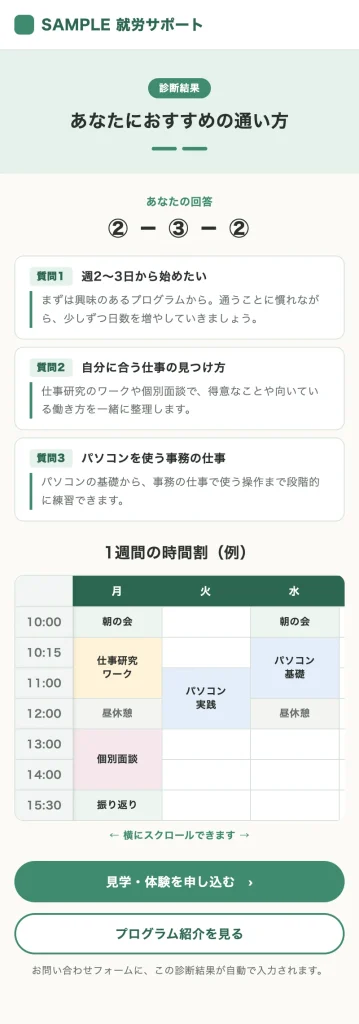 スマホでの結果画面（サンプル）。時間帯の列を固定し、時間割を横にスクロールして見られる